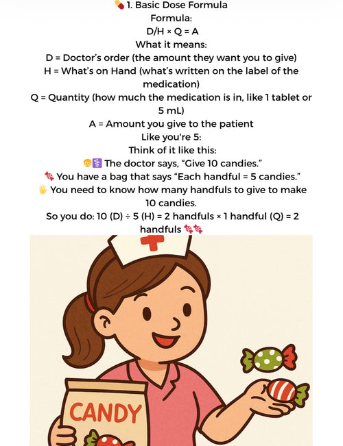 Med Math Made Easy to Understand